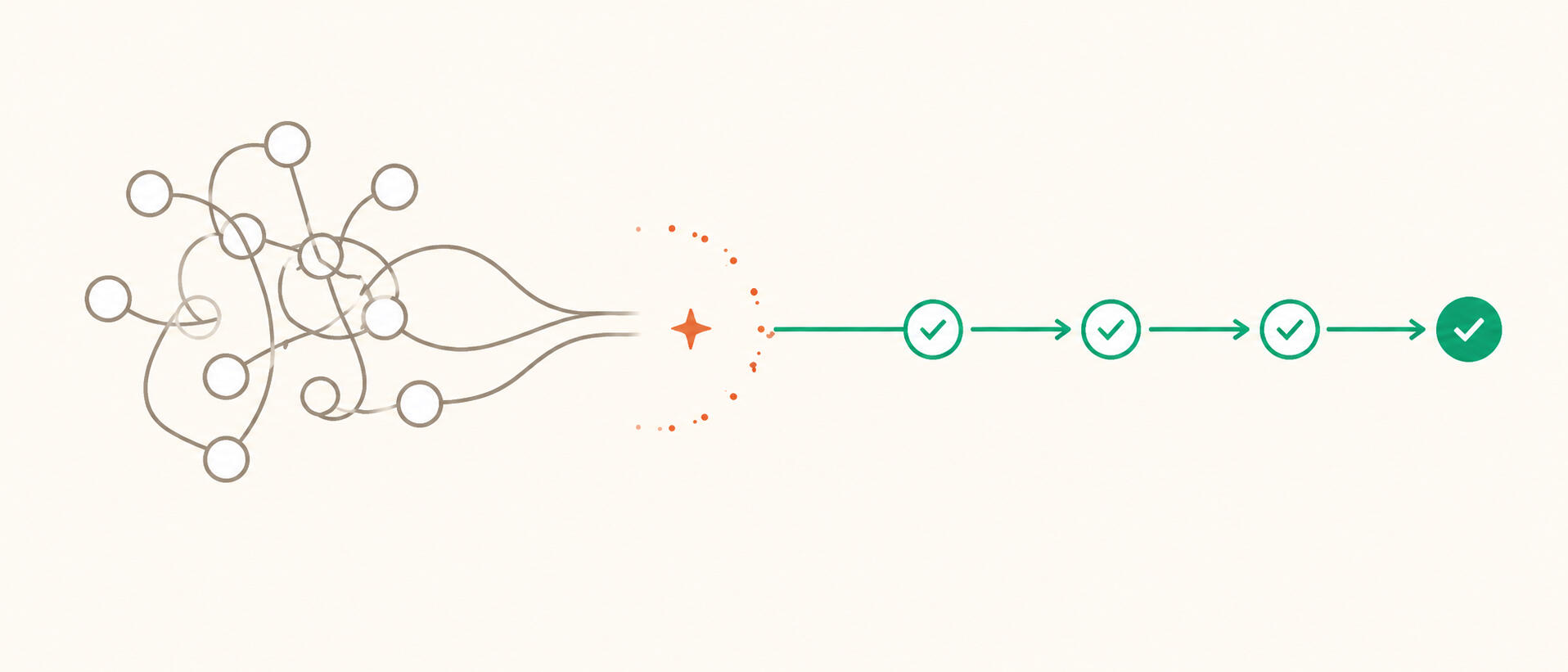 simplify graphic graphic showing messy workflow being optimized into a clean and effective process